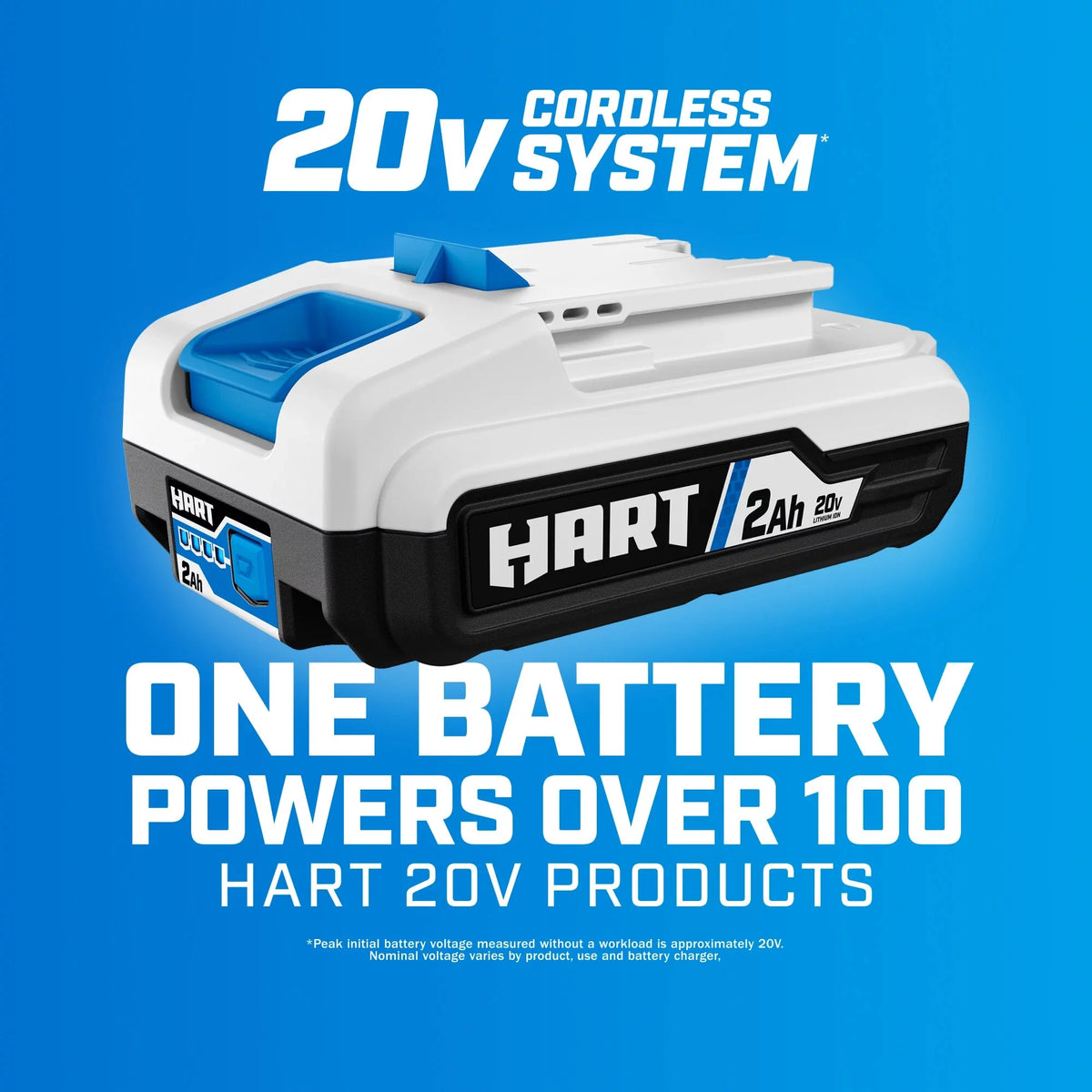 Cordless LED Compact Area Light T617