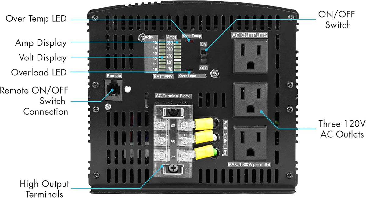 3000 Watt Power Inverter with Remote Control 6000 Watt Surge Peak Power converter D1774