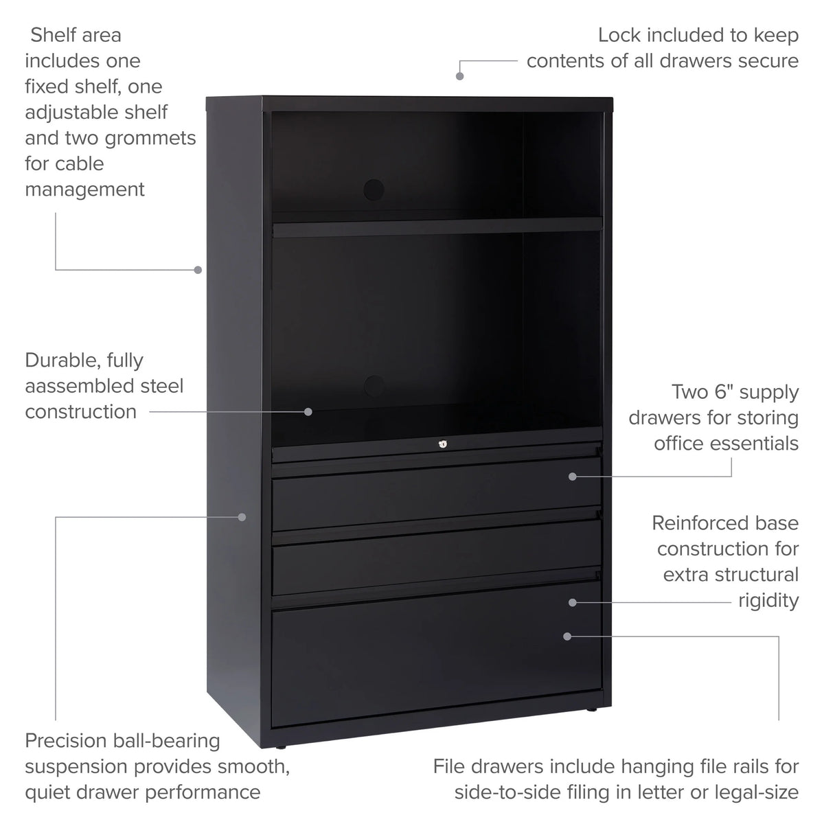 36 Inch Wide 3 Drawer Metal Lateral File Cabinet Black L60966