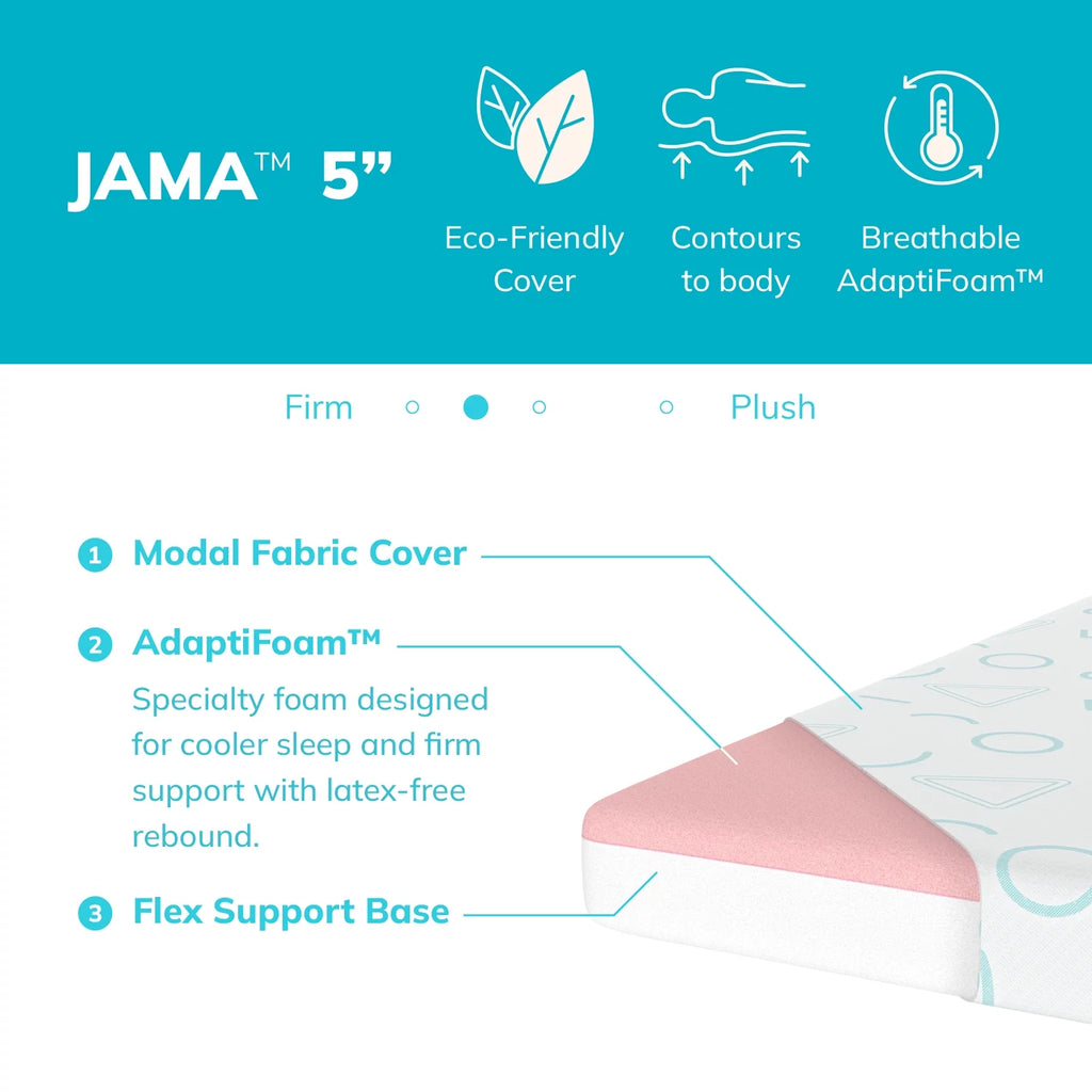 5 inch Memory Foam Twin Size Mattress D616