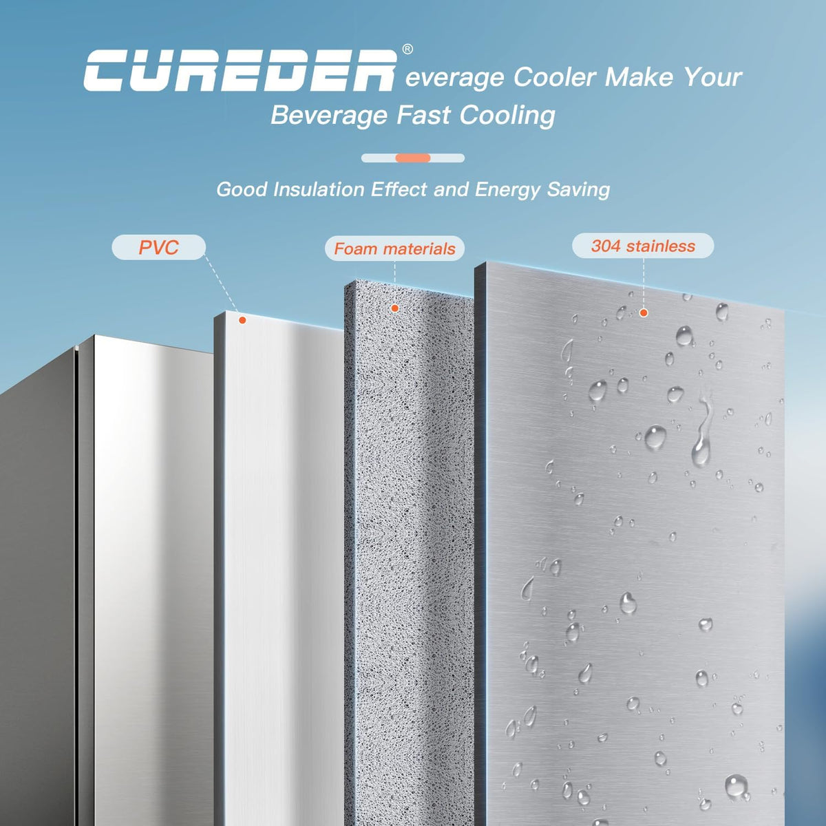 15 Inch Weather Proof Stainless Steel Outdoor Refrigerator E3342