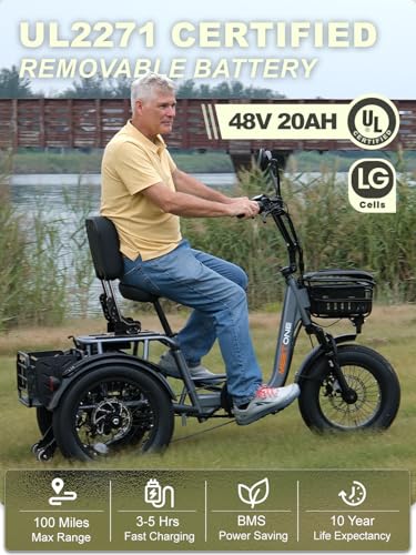 1200W 48V 20AH 18''×4'' Fat Tire Folding Electric Tricycle E81460