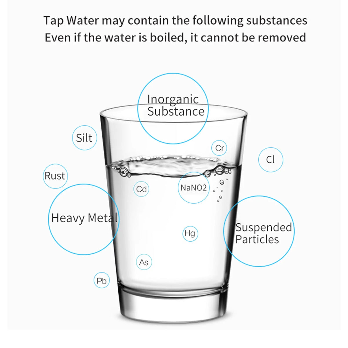 Water Filter for Kitchen Tap Water Pre-Filter C80842