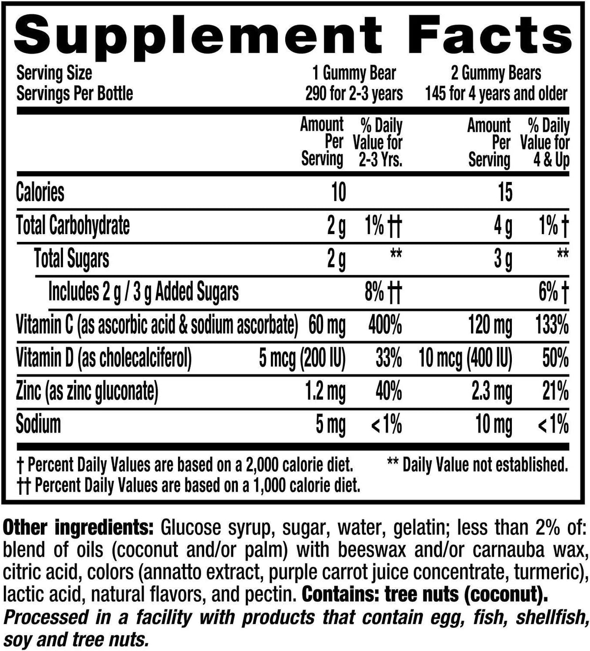 Kids' Immune C Plus Zinc and Vitamin D O1222