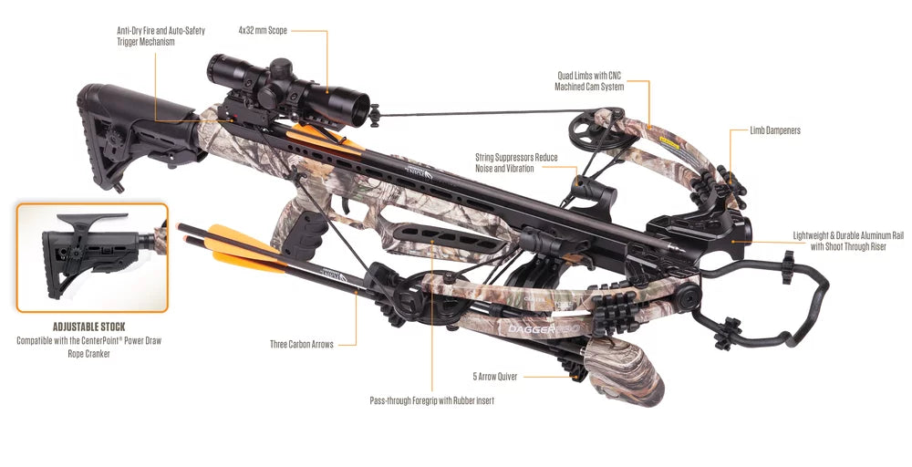 Camo Compound Crossbow Kit, 390fps K169