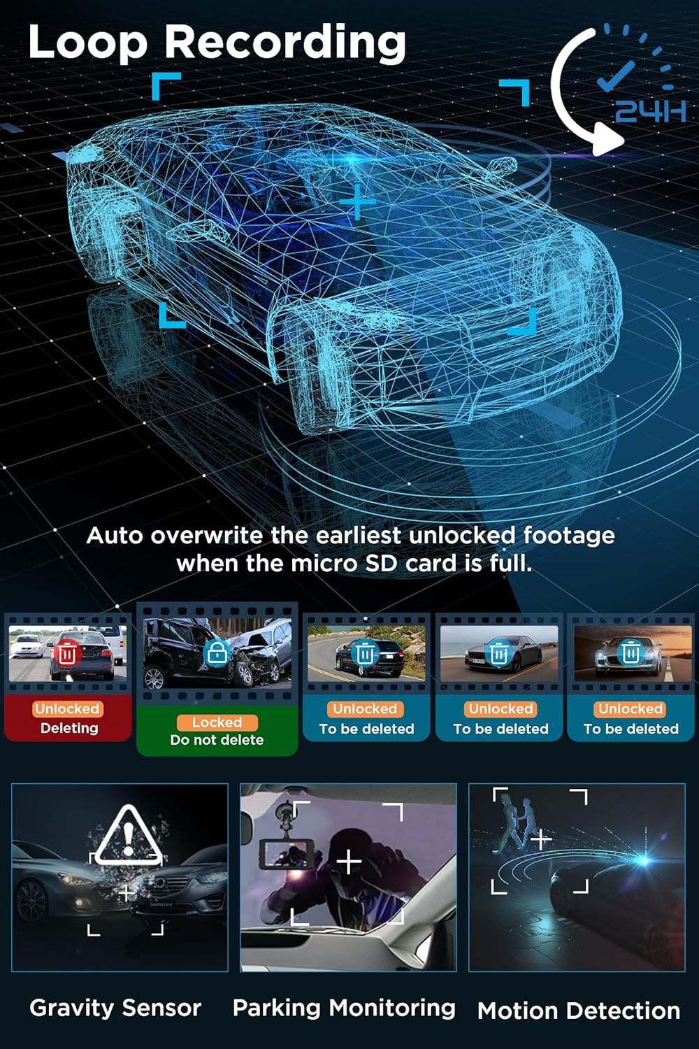 1080P FHD Front and Rear Dash Cam with Night Vision P391