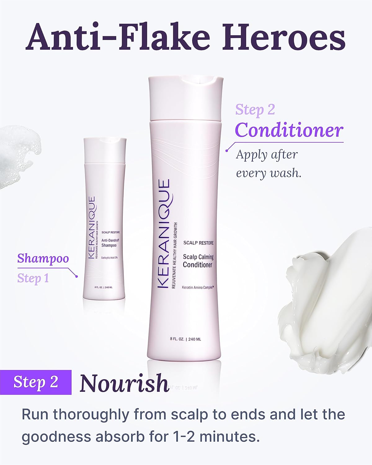 Sulfate-Free Keratin Conditioner B5020