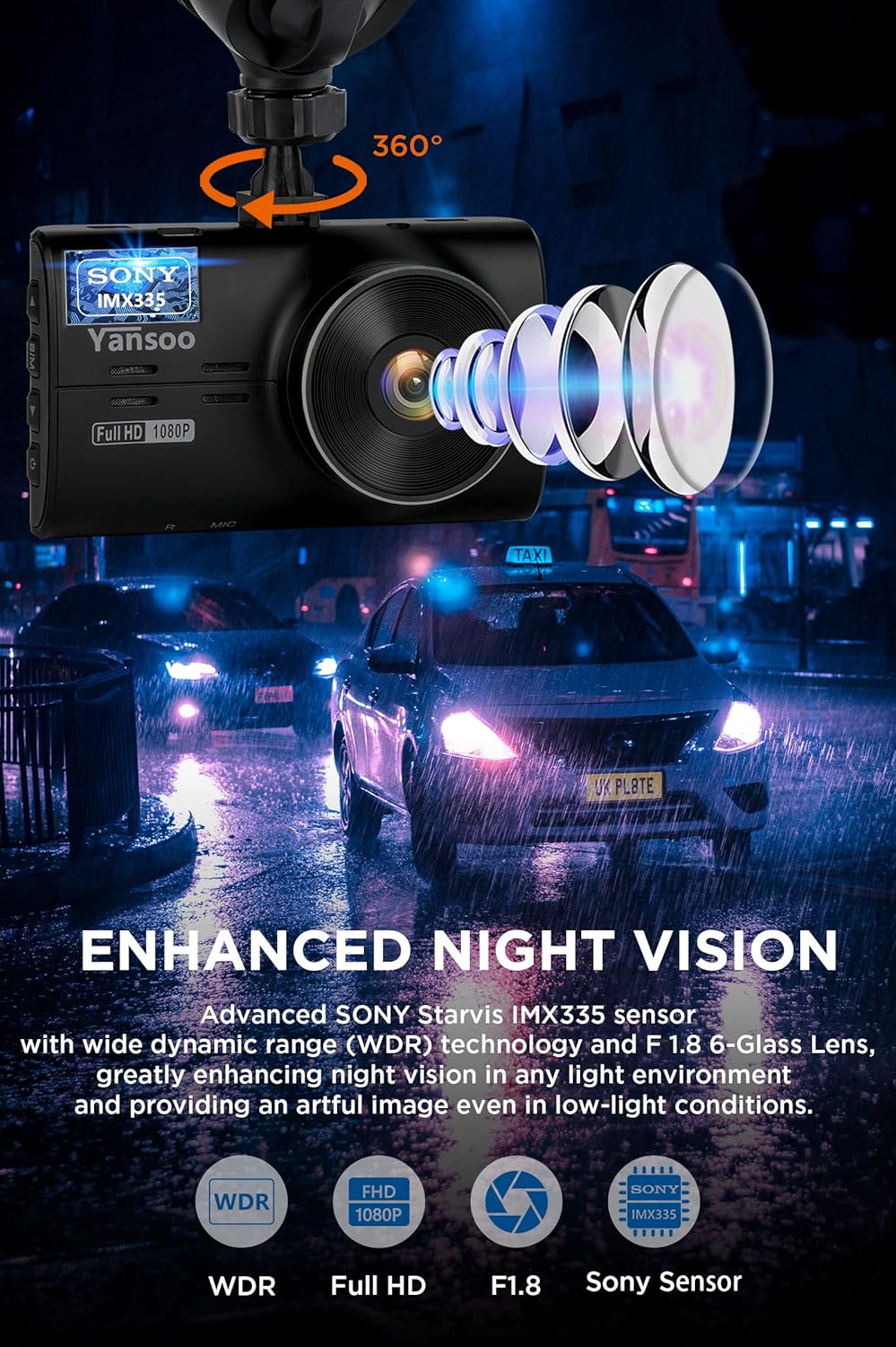 1080P FHD Front and Rear Dash Cam with Night Vision P391