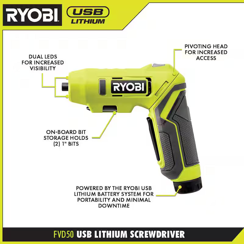 USB Lithium Screwdriver Kit and 2.0 Ah Lithium-ion Rechargeable Batteries H858604