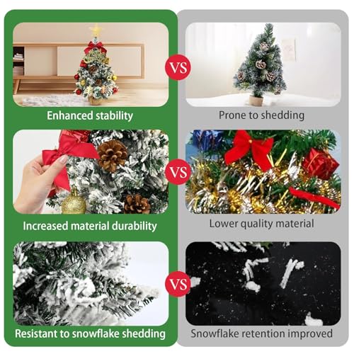 24 Inch Green Artificial Tabletop Christmas Tree with LED Lights F492187