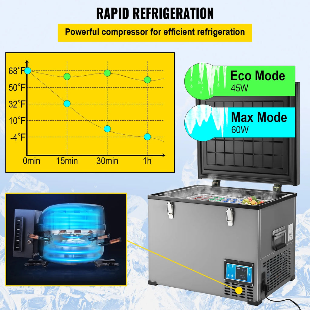 12volt Portable Car Refrigerator 48Qt G453375