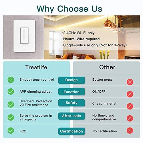 Smart Dimmer Switch WiFi Light Switch C39498