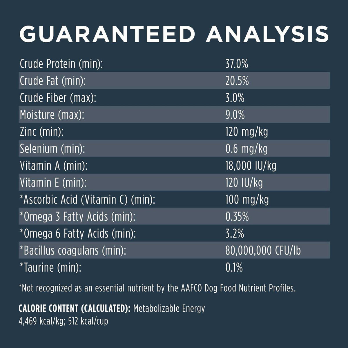 Grain Free Chicken Dry Dog Food U182814