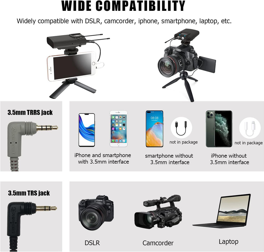 UHF 32-Channel Wireless Lavalier Microphone System with 1 Receiver, 2 Transmitters and 2 Lapel Mics E578