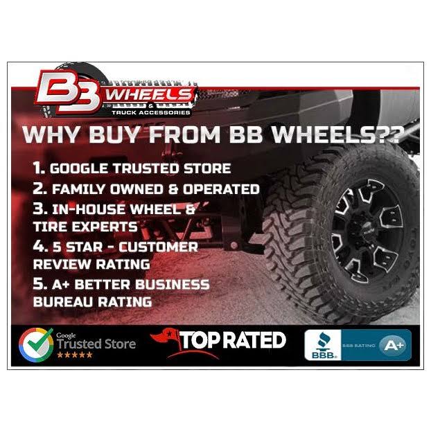 20x9.5 5x120.65/5x127.00 Mag Gray Polished Lip D8256