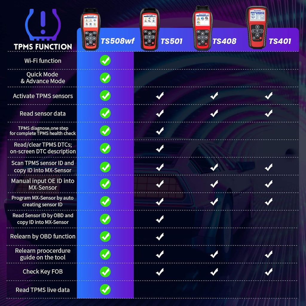 TPMS Tool with 4PCS 315+433MHz Sensors G617
