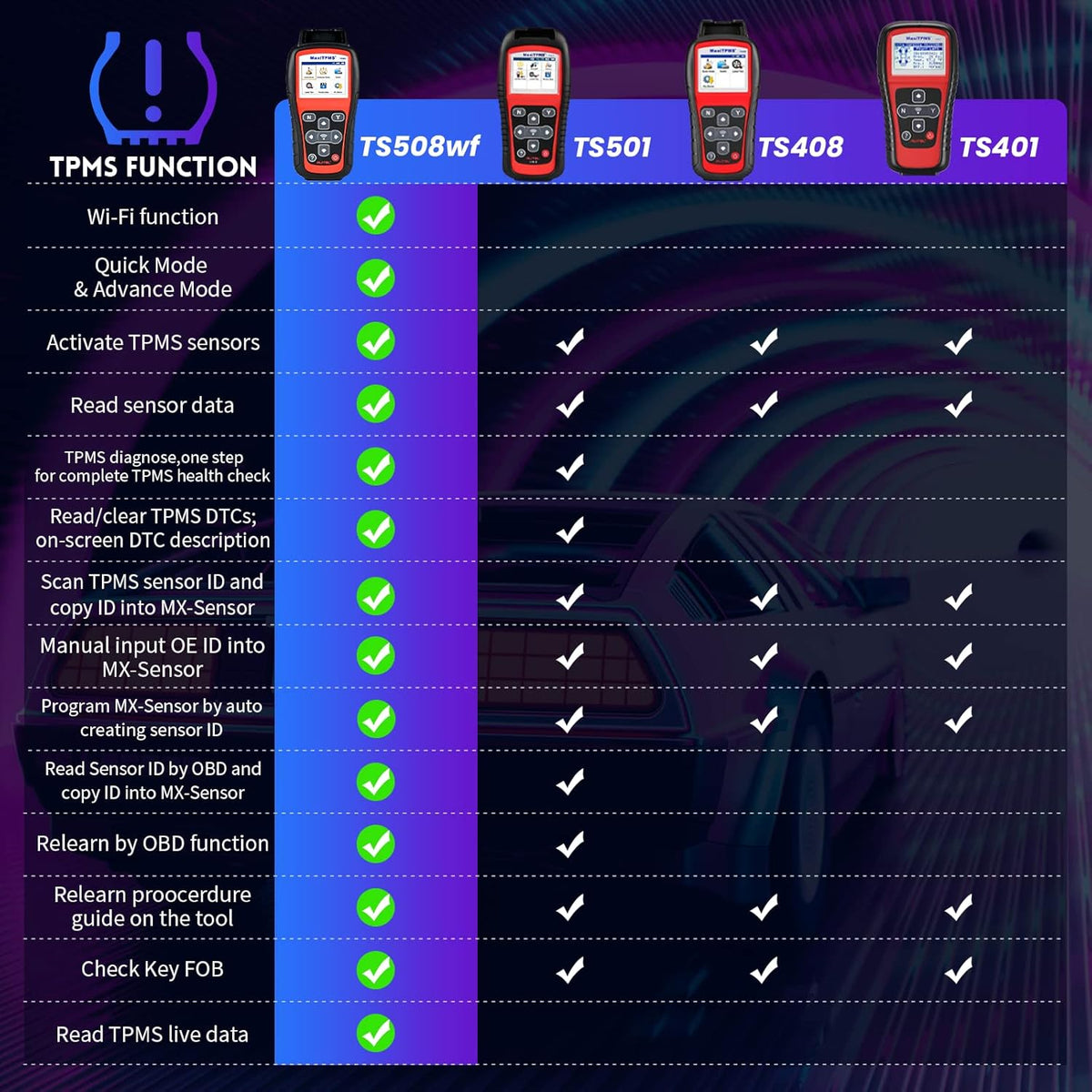 TPMS Tool with 4PCS 315+433MHz Sensors G617