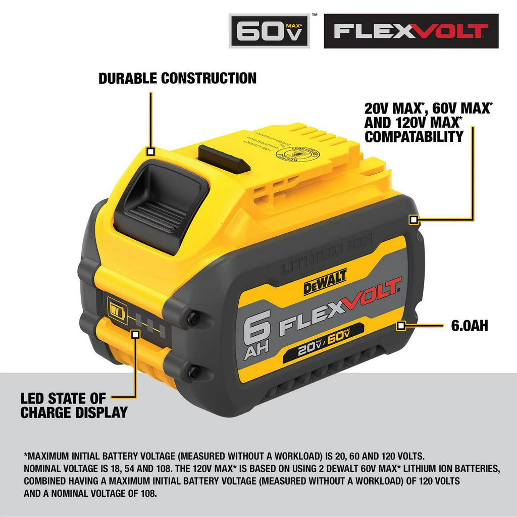 6Ah Power Tool Battery Double pk. B4373