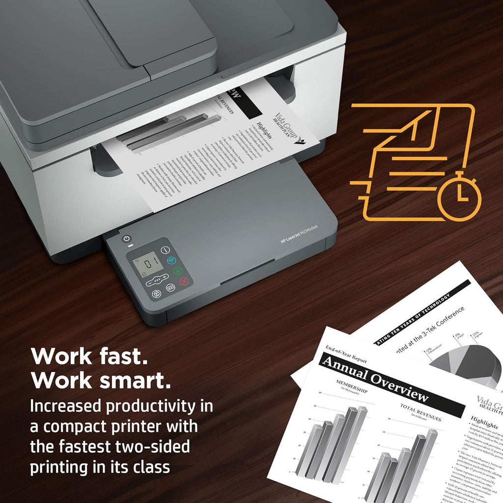 Wireless Black and White All-in-One Printer with built-in Ethernet & 2-sided printing Q840