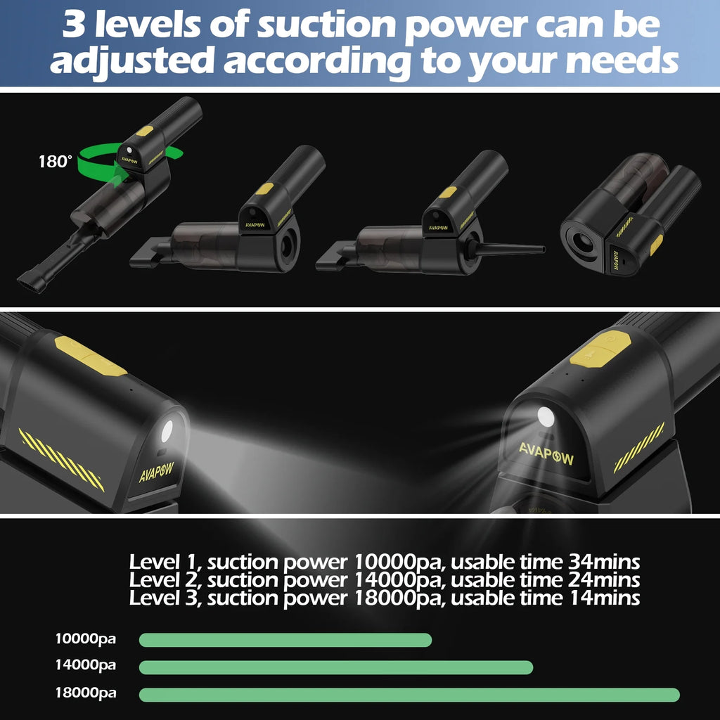 8 in 1 Cordless Car Vacuum 18000 PA Portable Hand Vacuum with 8 Nozzles Q87259