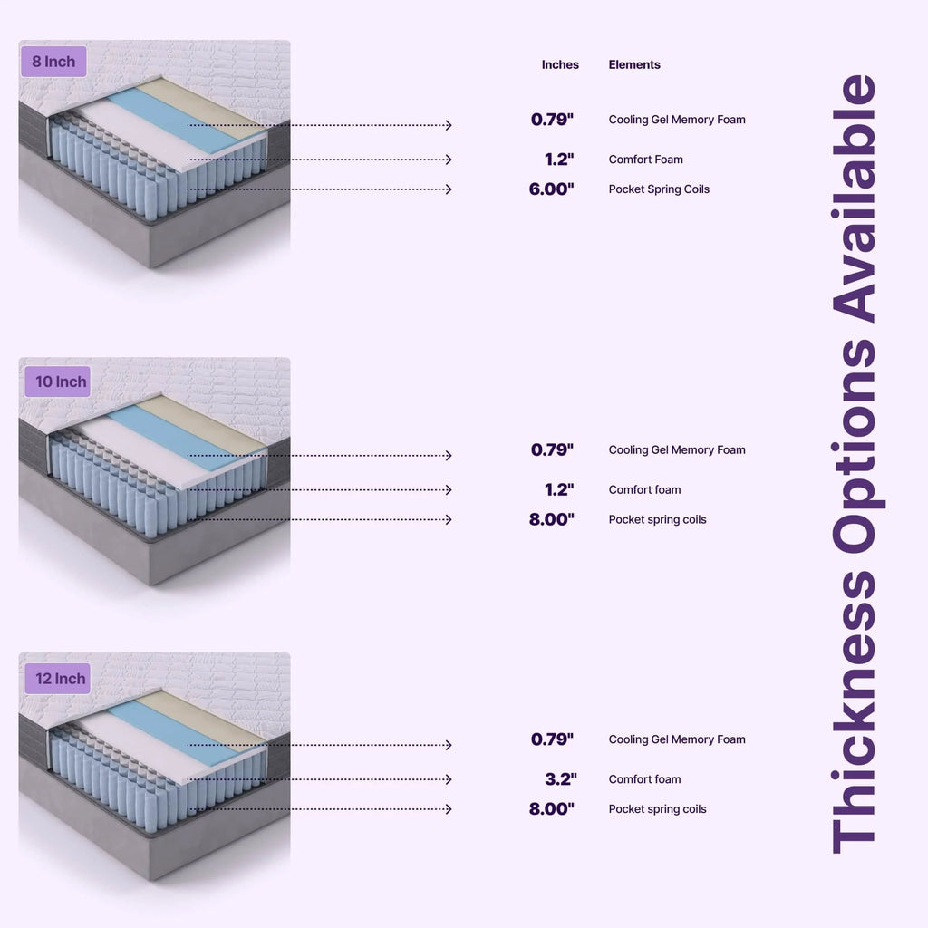 Queen Size Hybrid Memory Foam Pocket Spring Mattress N5656