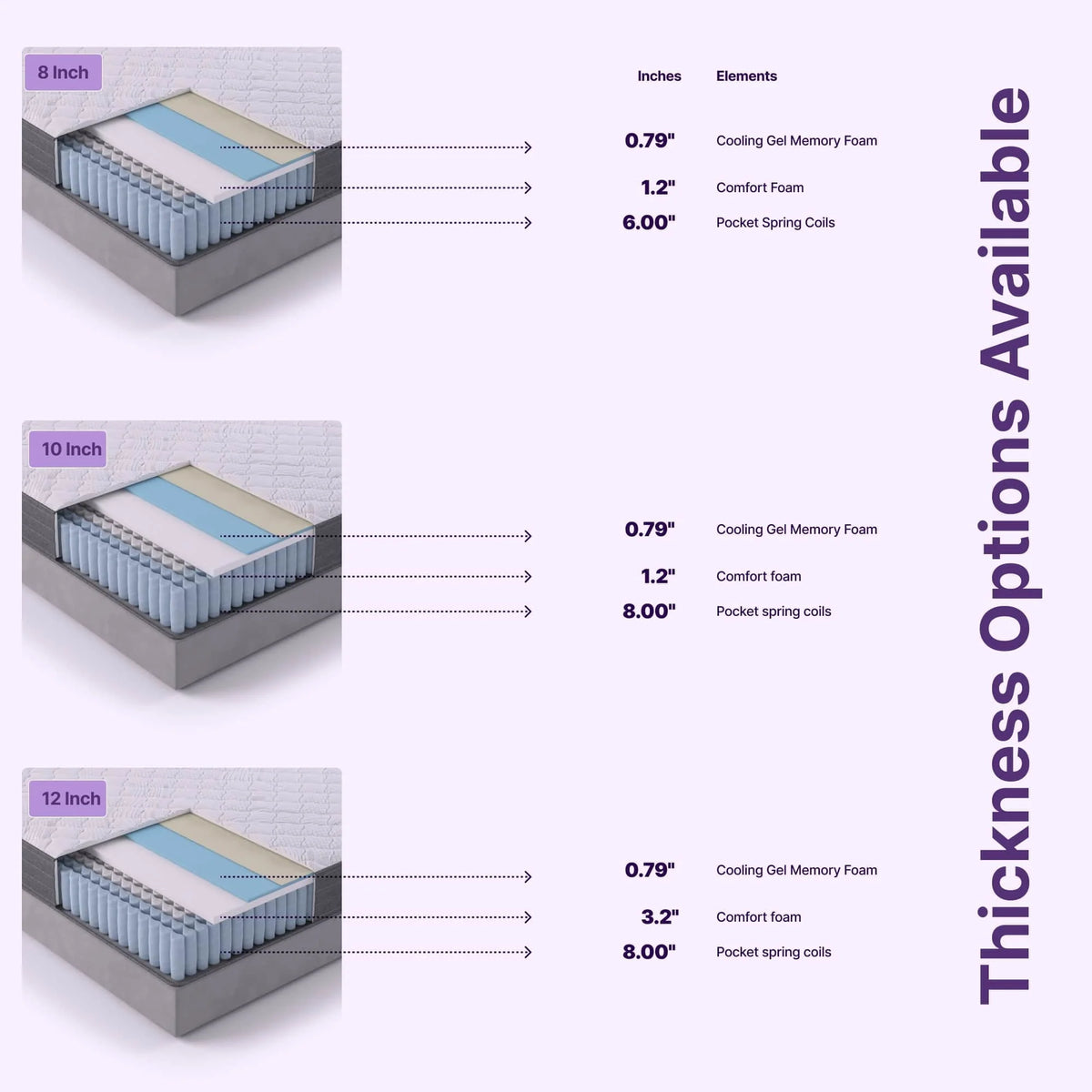 Queen Size Hybrid Memory Foam Pocket Spring Mattress N5656