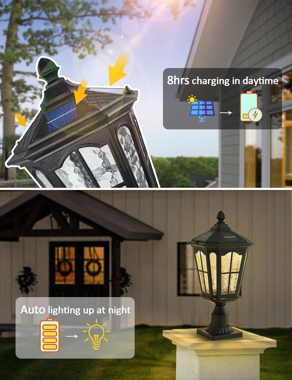 Solar Lamp Post Light with 3-Inch Pier Mount Base, Die Cast Aluminum, 20.5''H, Matte Black L31872