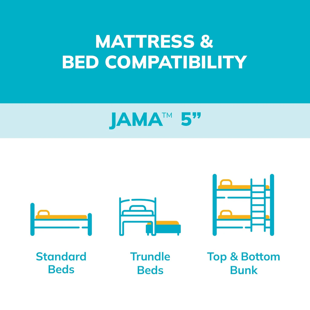5 inch Memory Foam Twin Size Mattress D616