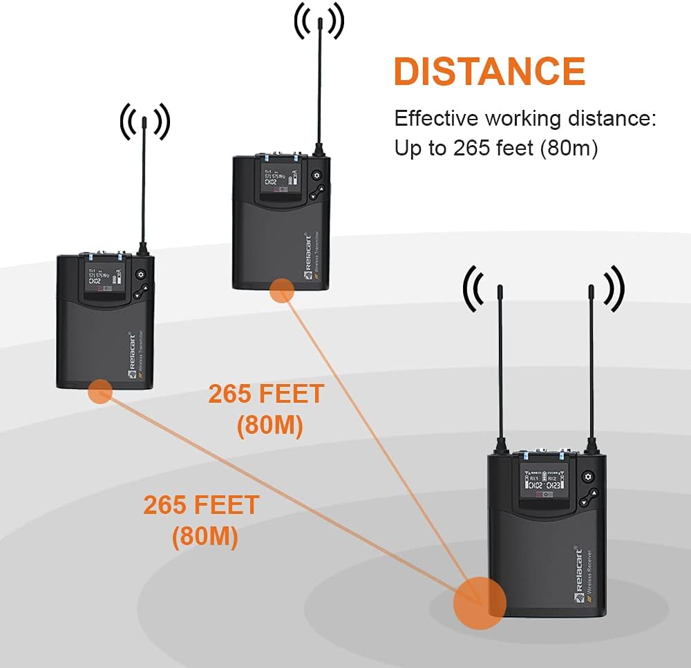 UHF 32-Channel Wireless Lavalier Microphone System with 1 Receiver, 2 Transmitters and 2 Lapel Mics E578