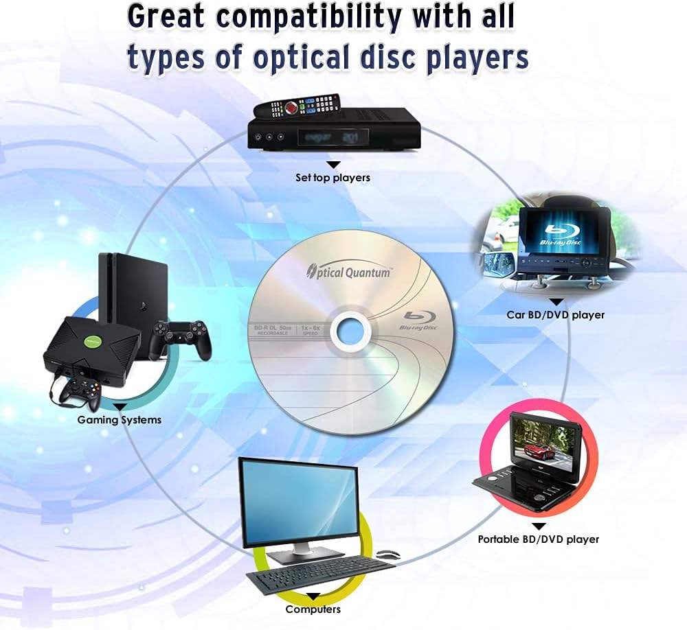 50 GB 6X Blu-ray Double Layer Recordable Disc BD-R DL, 50-Disc Spindle Q153