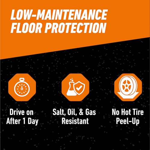 7 pc Garage Floor Coating Kit, High Gloss Gray, 275 sq. ft. Coverage C808