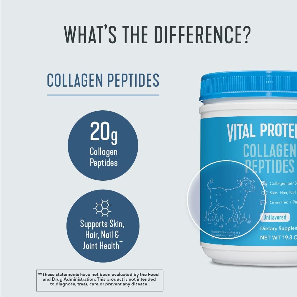 Unflavored Collagen Peptides, 20 Ounce E377137