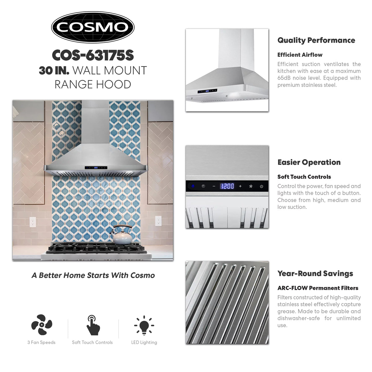 Stainless Steel Ductless Wall Mount Range Hood with LED Lighting and Carbon Filter Kit V54685