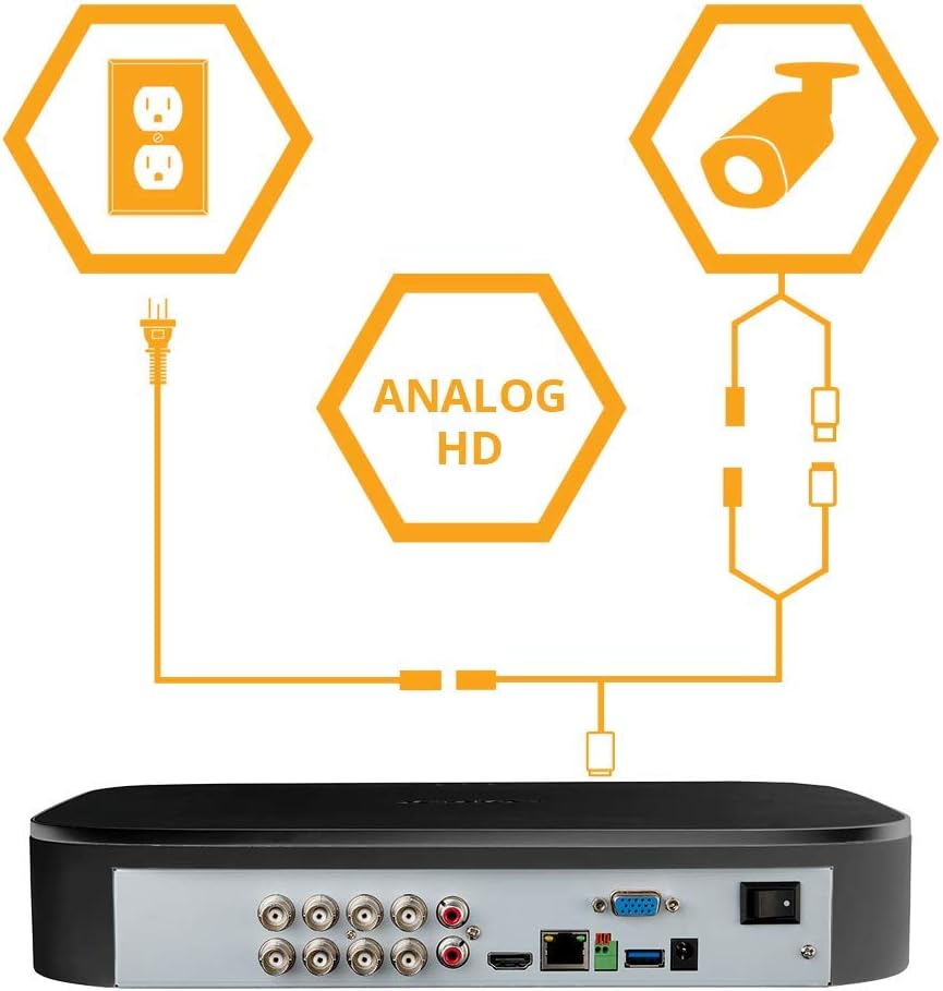1080p HD 4 Camera 1TB 8 Channel DVR Security Camera System B62304