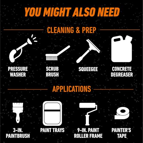 7 pc Garage Floor Coating Kit, High Gloss Gray, 275 sq. ft. Coverage C808