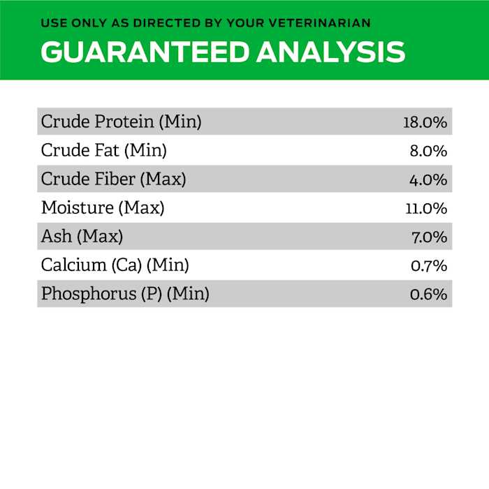 Hydrolyzed Dry Dog Food A8425