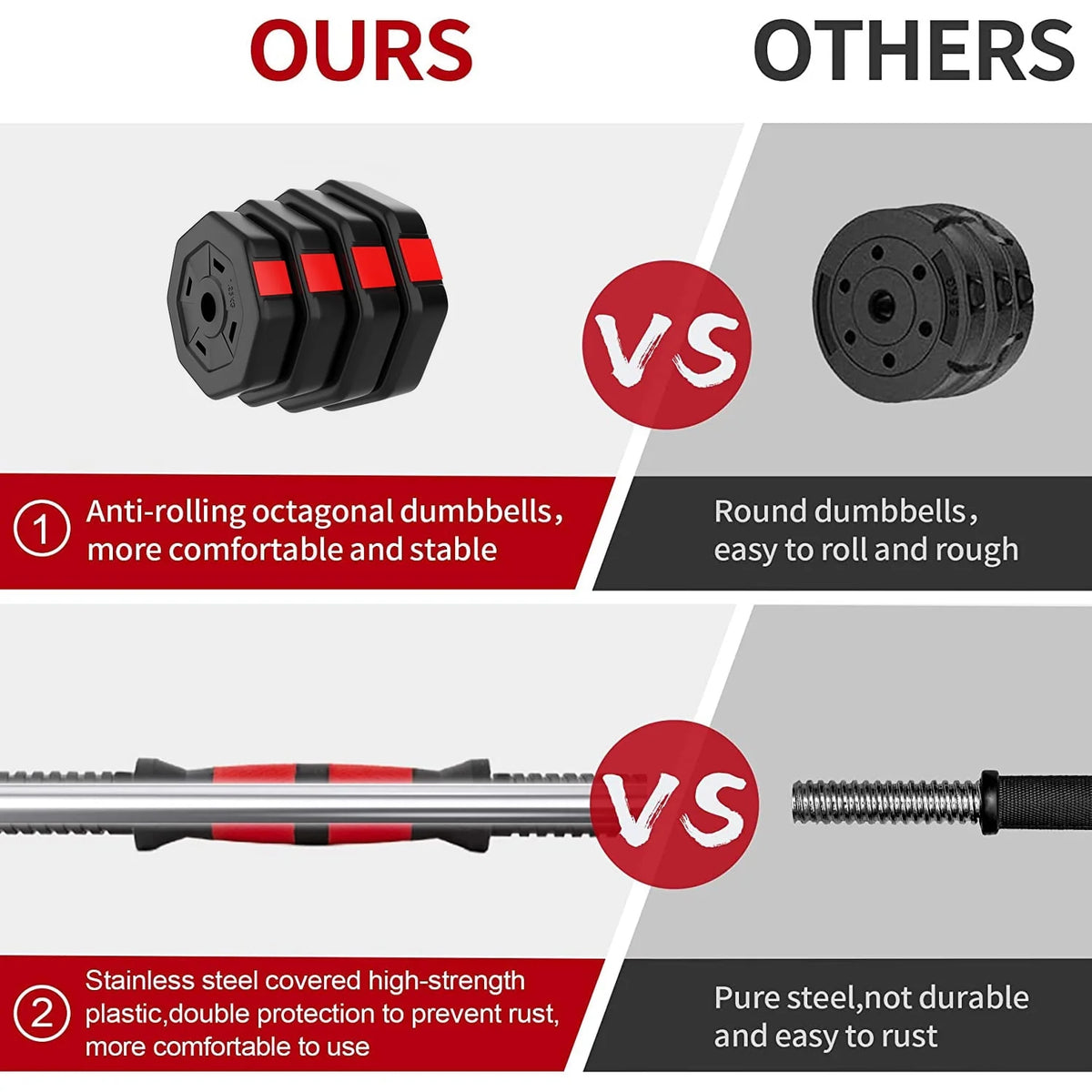 66 Lb Adjustable Weights Dumbbells Set T430