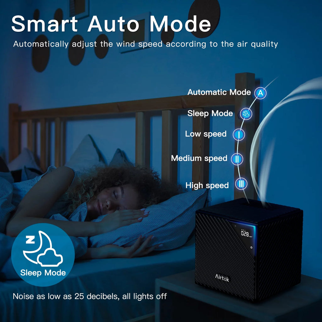 Large Room Air Purifier with PM2.5 Monitoring and Hepa H13 Filter N752