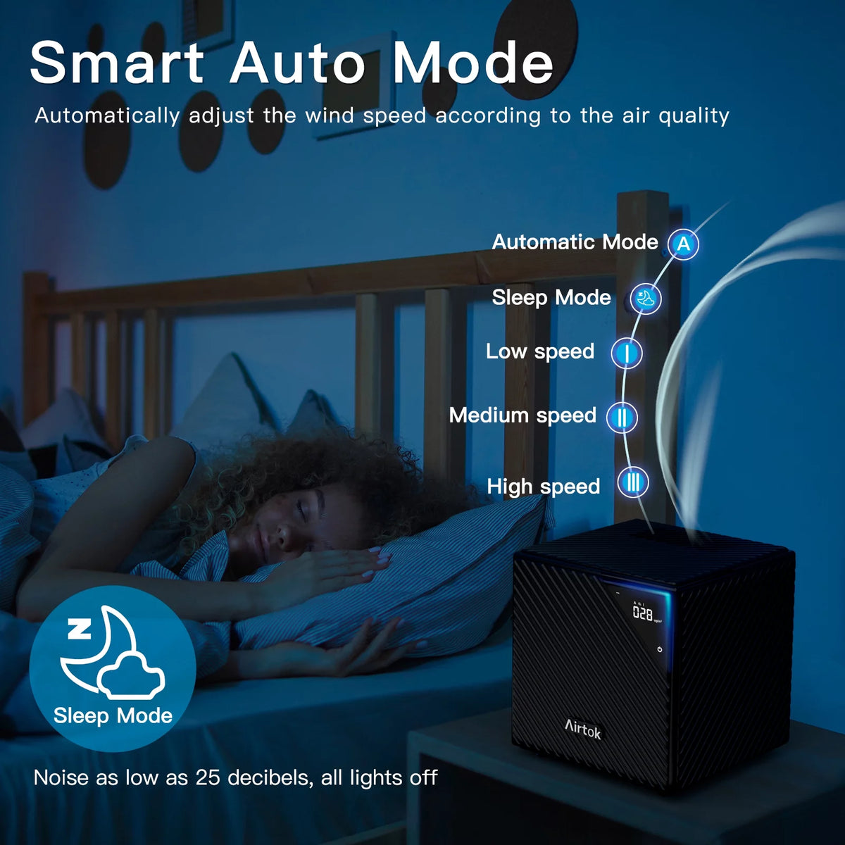Large Room Air Purifier with PM2.5 Monitoring and Hepa H13 Filter N752
