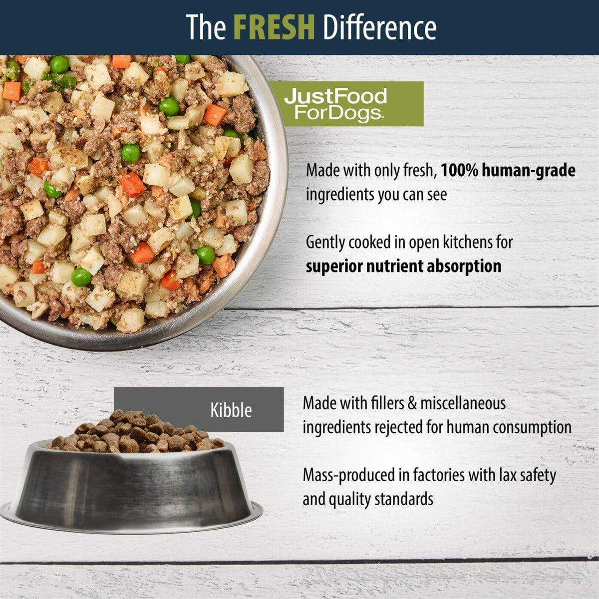 Frozen Fresh Dog Food O243