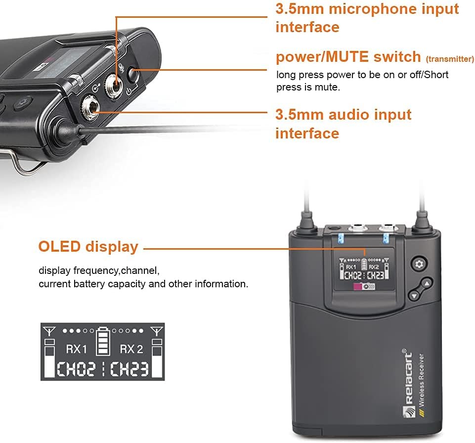 UHF 32-Channel Wireless Lavalier Microphone System with 1 Receiver, 2 Transmitters and 2 Lapel Mics E578