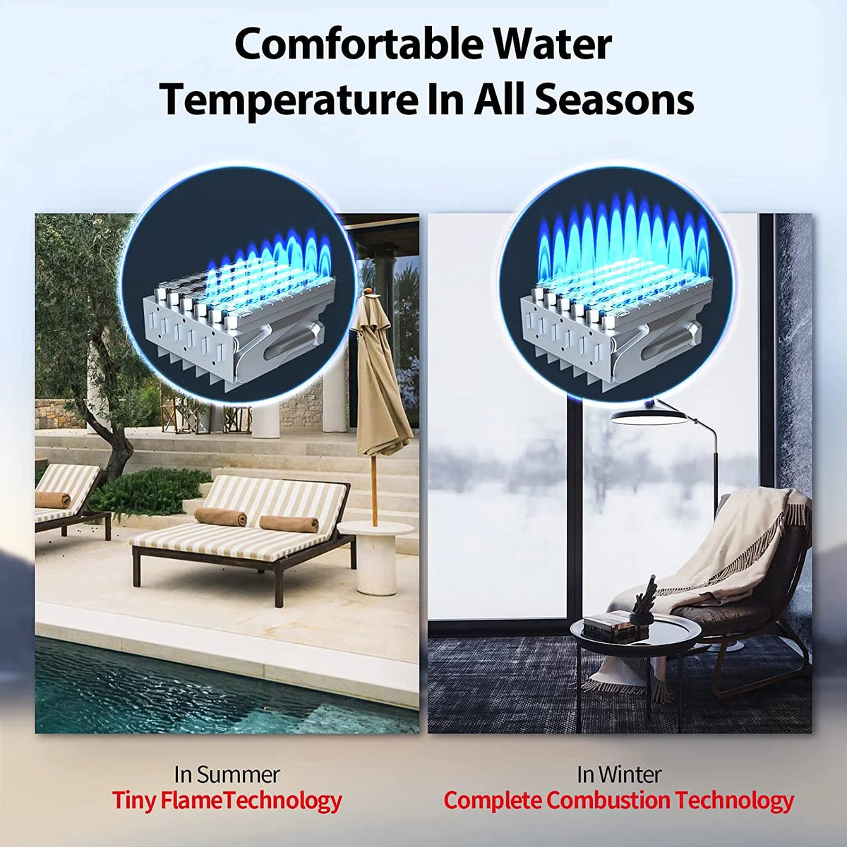 Propane Tankless Water Heater 3.6 GPM H6990