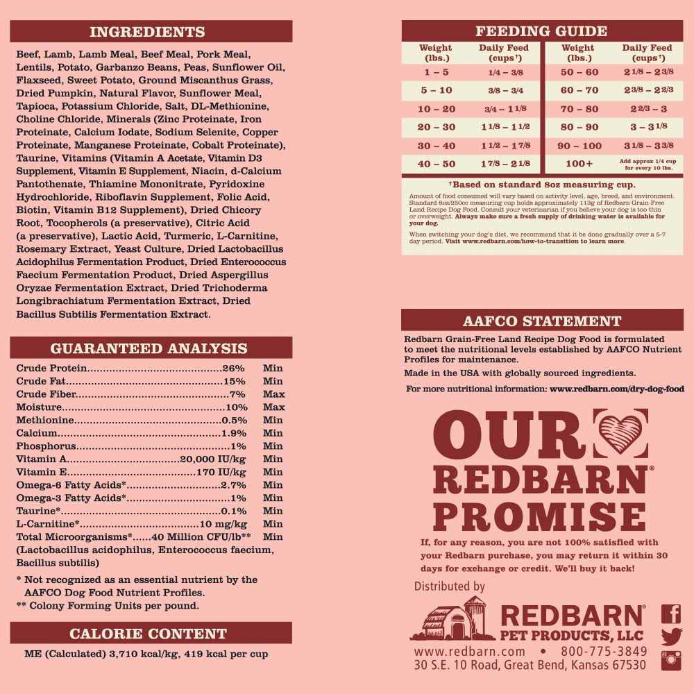 Grain-Free Dog Food L31358