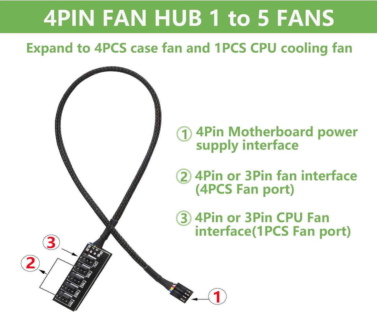 4 Pin PWM Fan Hub Splitter Power Supply Cable 1 to 5 Way PC CPU Cooling Case Fan Power Extension Cable for ATX Computer Case 4-Pin & 3-Pin Cooling Fans 14.8inch 2-Pack J98760