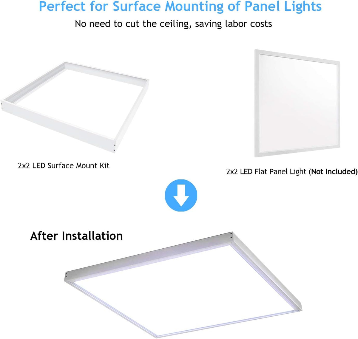 2x2 FT Surface Mount Kit for LED Flat Panel Light - Aluminum 24x24 inch Ceiling Frame Kit T190931