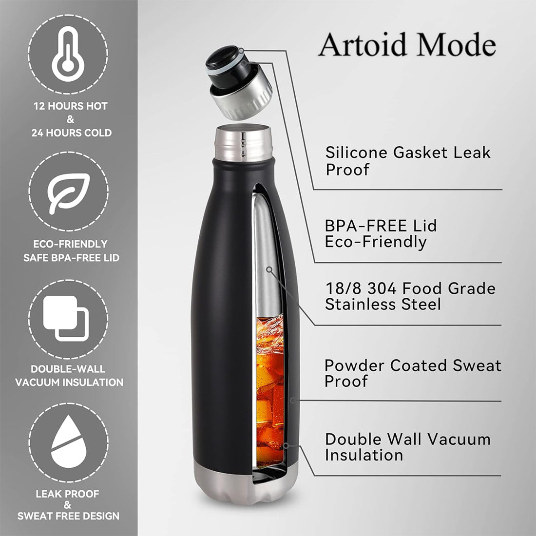 17oz Stainless Steel Double Wall Insulated Water Bottle C20459