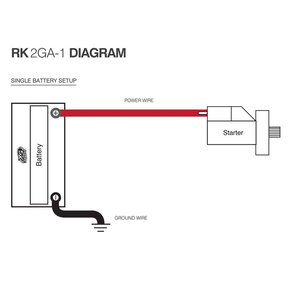 2 AWG Racing Cable Kit Z6109