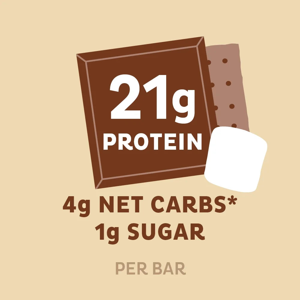 (3 pack) Quest Protein Bar, Smores, 20g Protein, Gluten Free, 4 Ct C5700