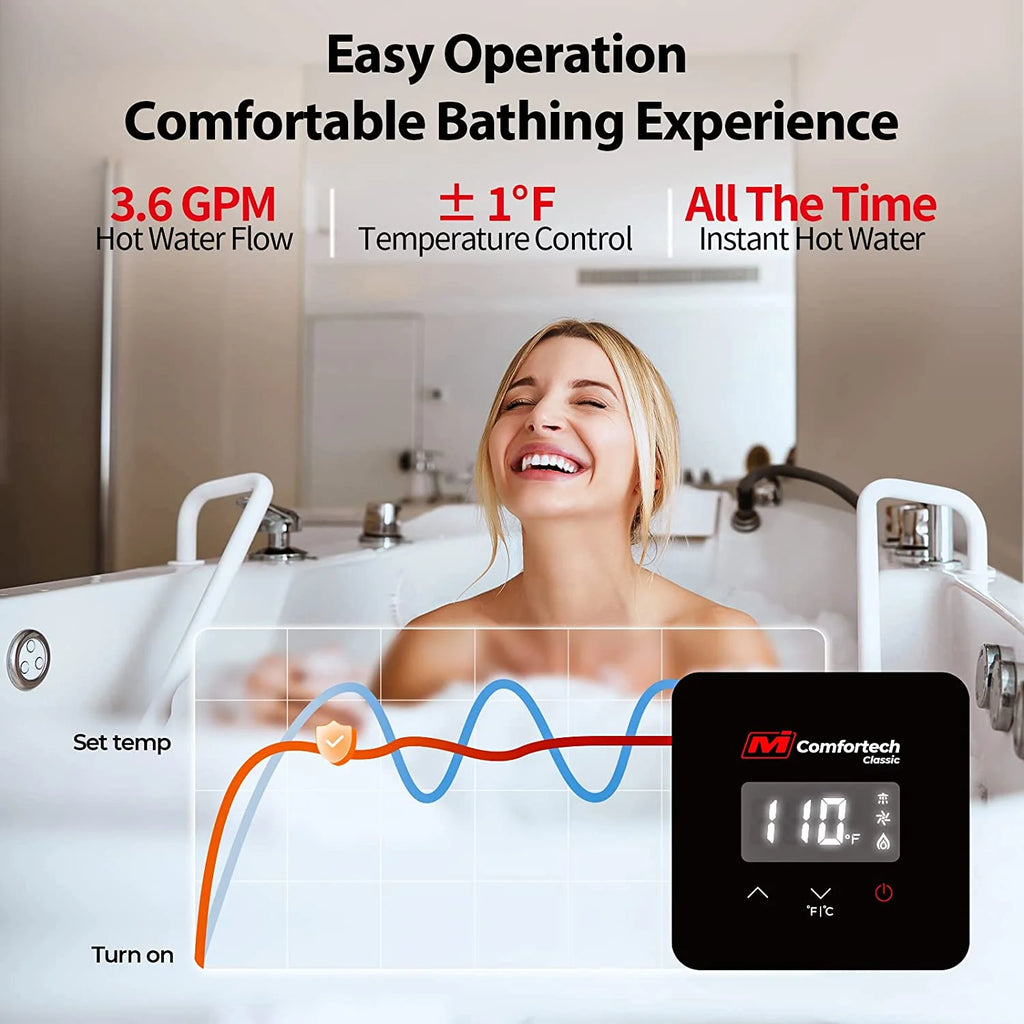 Propane Tankless Water Heater 3.6 GPM H6990