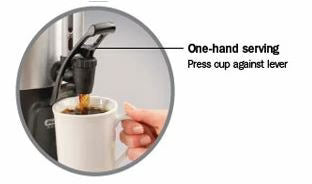 100 Cup Coffee Urn Y4620